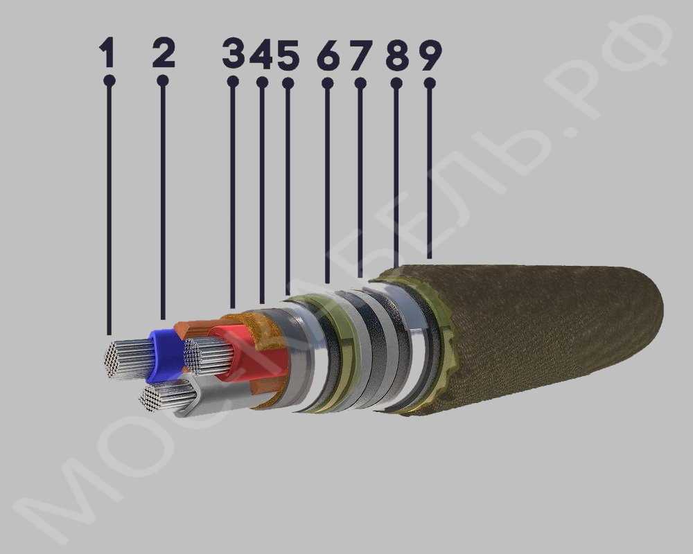 конструкция кабеля ААБлШв-3 жилы