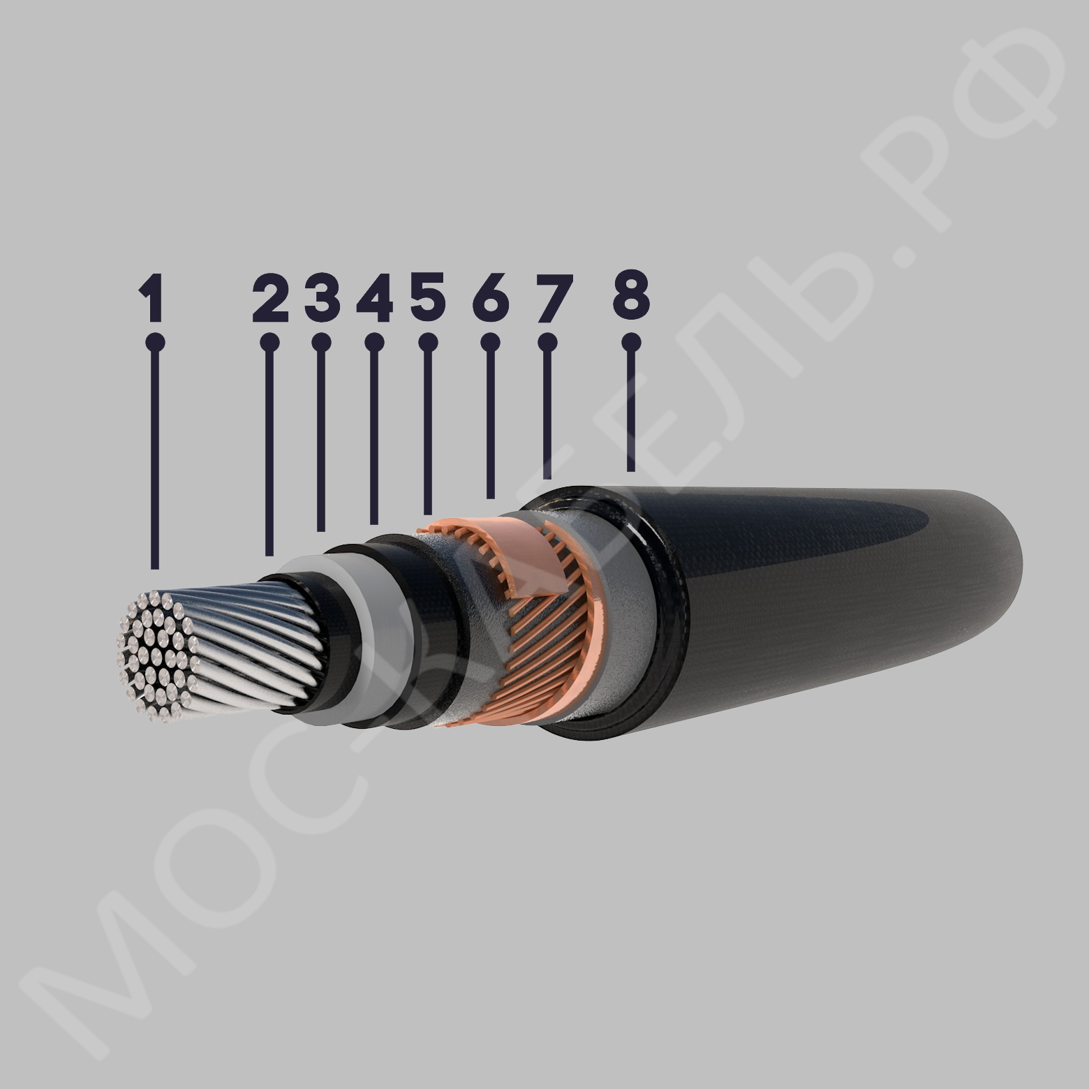 конструкция кабеля АПвП