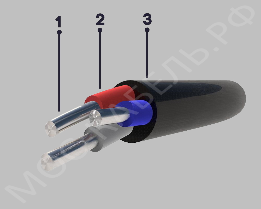 конструкция кабеля АВВГнг 4