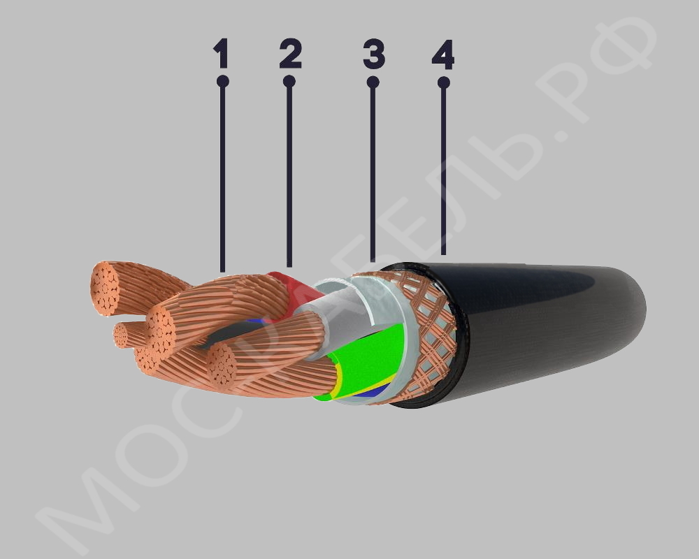 конструкция кабеля КГВЭВнг-LS 4