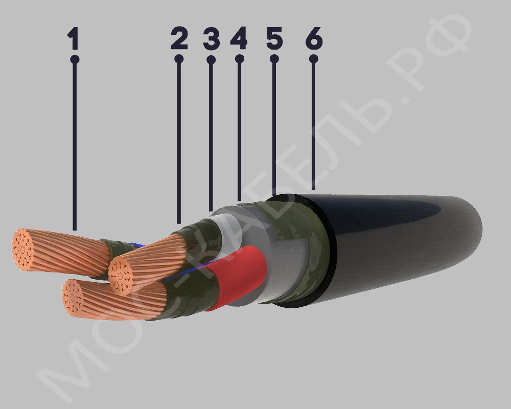 конструкция кабеля ППГнг-FRHF