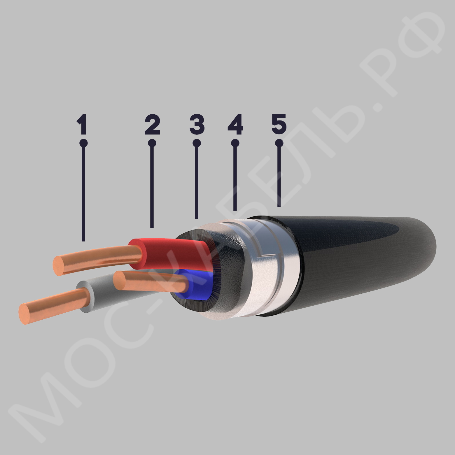 конструкция кабеля ВБбШвнг-LS 4